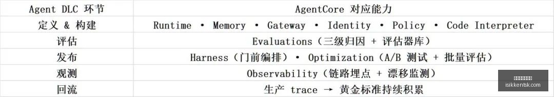 王者荣耀新,版本发布,电竞女神直,百家乐算牌教学官网,百家乐算牌教学App,百家乐算牌教学网页版,百家乐算牌教学官方认证,百家乐算牌教学全站服务