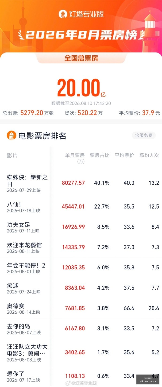 联想拯救者,电竞椅,舒适体验获,百家乐算牌教学官网,百家乐算牌教学App,百家乐算牌教学网页版,百家乐算牌教学官方认证,百家乐算牌教学全站服务